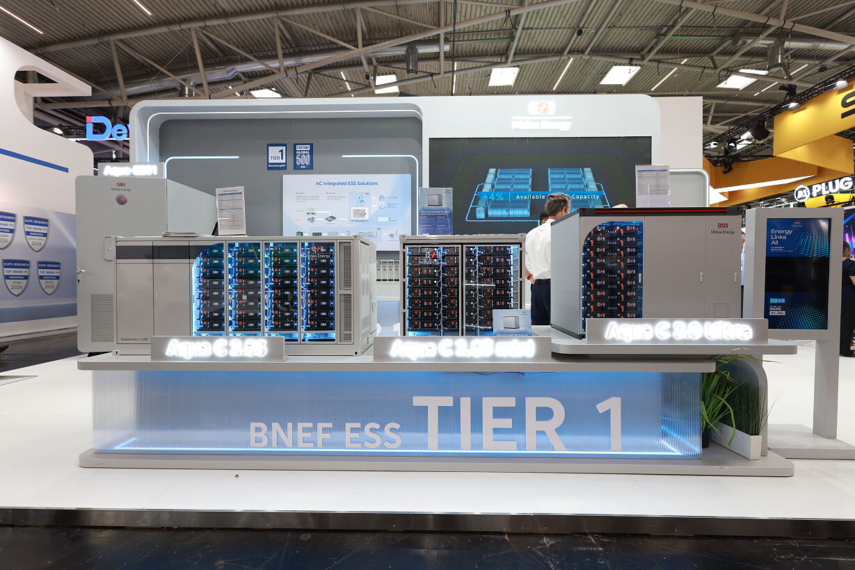 CLOU Product line of Aqua-C Series Utility-scale Liquid-cooled Energy Storage System