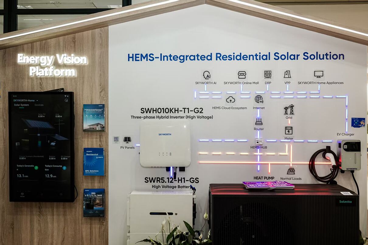 SKYWORTH Solar „SolaHome“, die auf den europäischen Markt zugeschnittene Lösung für Privathaushalte