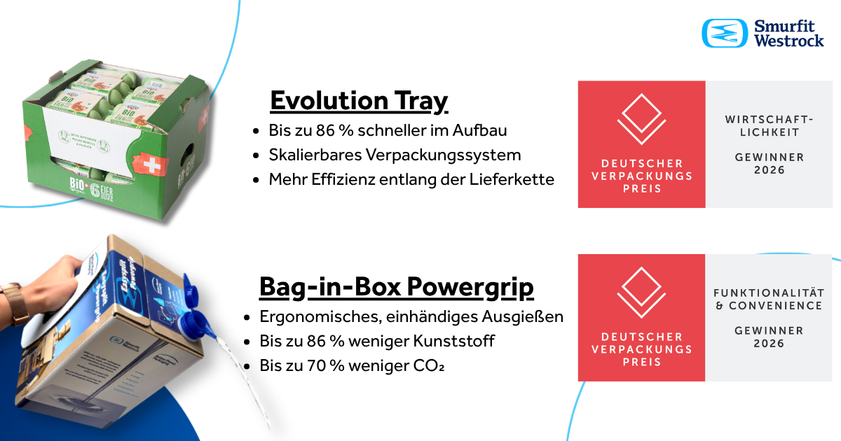 Deutscher Verpackungspreis 2026 in den Kategorien Wirtschaftlichkeit und Funktionalität & Convenience für Smurfit Westrock
