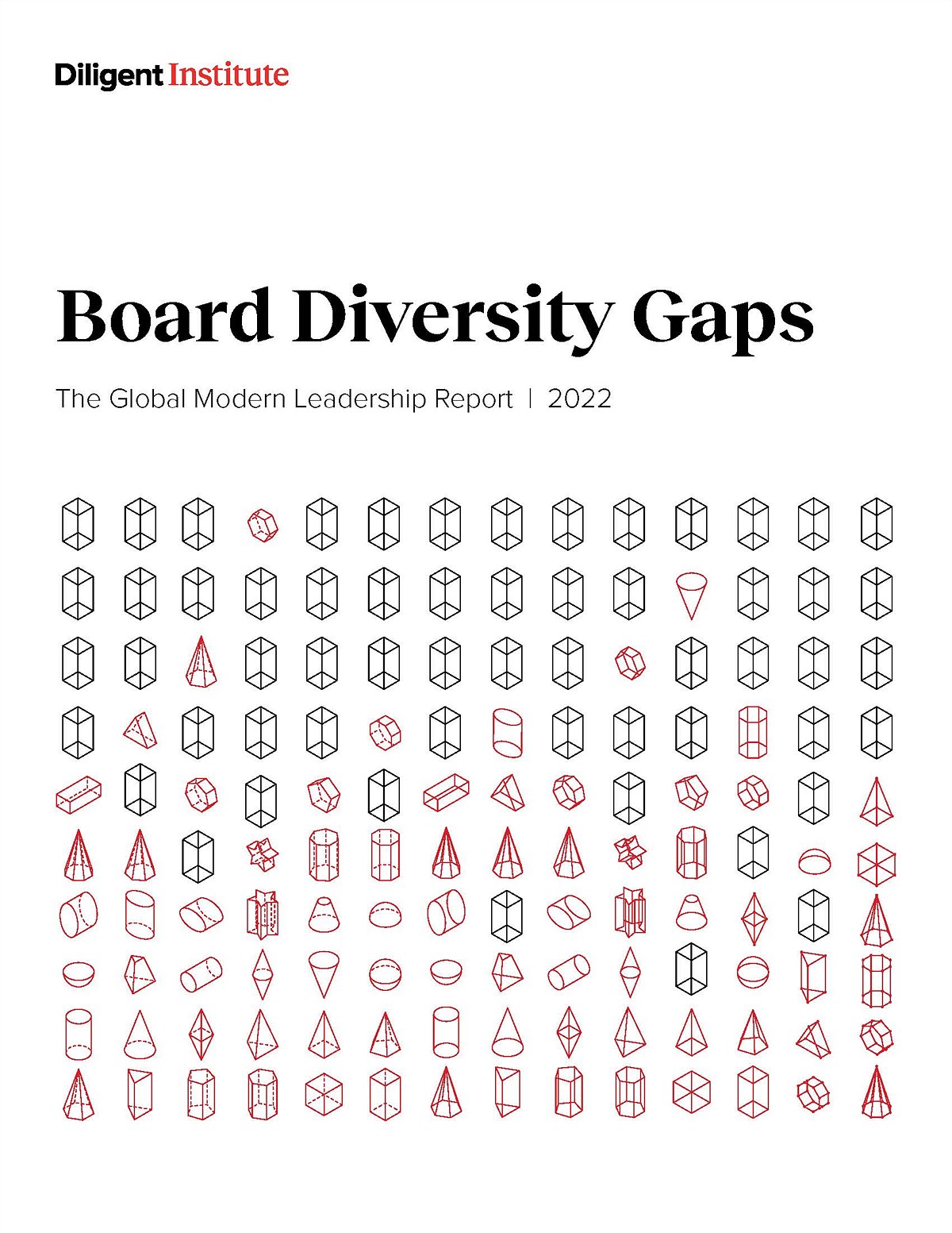 Board Diversity Gaps