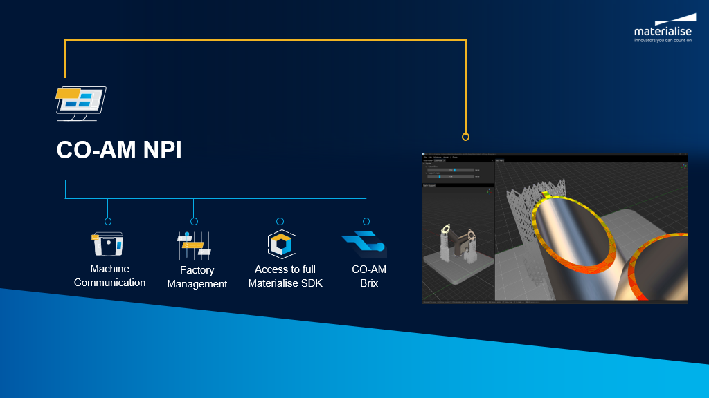 Materialise CO-AM NPI Workflow